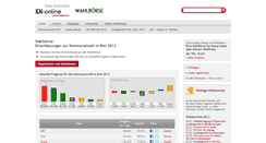 Desktop Screenshot of kn.wahlfieber.de
