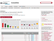 Tablet Screenshot of kn.wahlfieber.de